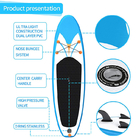 Inflatable Serenelife Touring Paddle Board For Beginners 166LBS Capacity