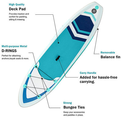 Custom Inflatable Stand Up Paddle Board 10' X 30'' X 6'' 242LBS Capacity