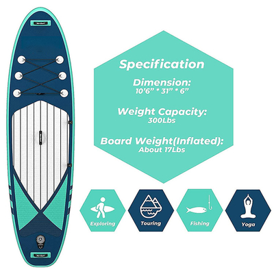 30lbs 10'6''x32''x6'' PVC Blow Up Paddle Board with 3 Years Warranty